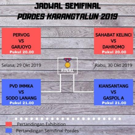 Semifinal KTAB CUP 2019